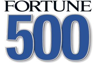تزايد الوجود الصيني فى قائمة فورتشن لأفضل 500 شركة عالمية